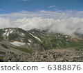 From Mt. Tateyama mountain range Murodo Mikuri looks over the pond 6388876