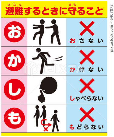 Evacuation drills D crocodile) -3 Evacuation drills D crocodile) -3 6407872