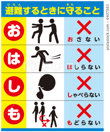 Evacuation drill D (Ohashi also) -2 6407883