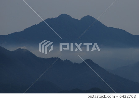 Sea of clouds ① 6422708