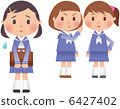 Bullying - Me and Friends - 6427402