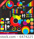 Infographics set 6474225