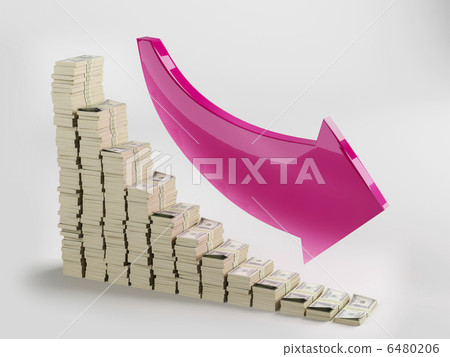 Decrease in profits 6480206