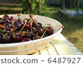 cherries on a plate 6487927