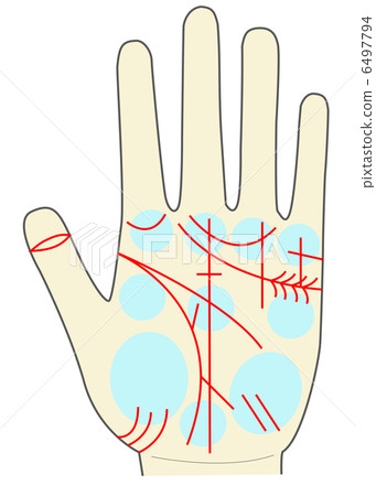 手放在左手佔領的財富山·平原和統治線 6497794