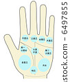 palm reading, fortuneteller, hand 6497855