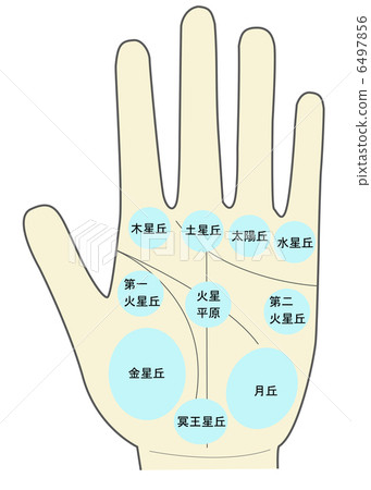 On the left hand hand Hill and Plain Pluto hills On the left hand hand Hill and Plain Pluto hills 6497856