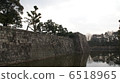 Nijo Castle 6518965