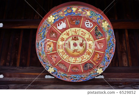Zodiac signature direction board Zodiac signature direction board 6529852
