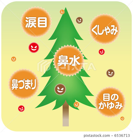 Pollen Symptoms-6 6536713