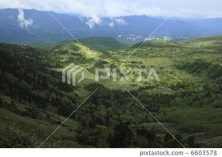 Yoshigira bird's eye view Yoshigira bird's eye view 6603578