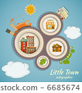 Little Town Infographics 6685674