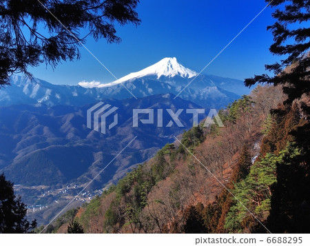 Fudake十二個觀點 6688295