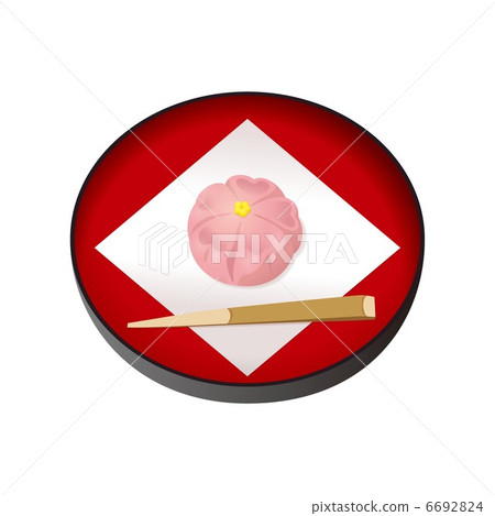 Cherry sweets Cherry sweets 6692824