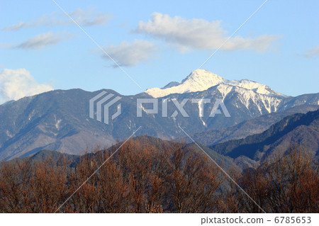 Wild Shiomi-dake Wild Shiomi-dake 6785653