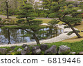 Sunpu公園 6819446