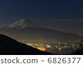 Mount Fuji  6826377
