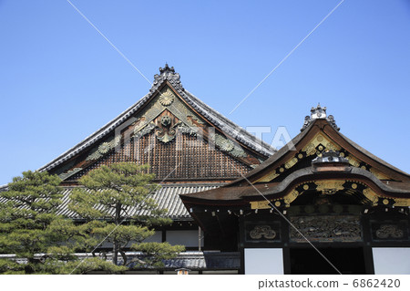 Nijo Castle Ninomaru Gotemba 6862420