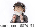 Mask girl 6870151