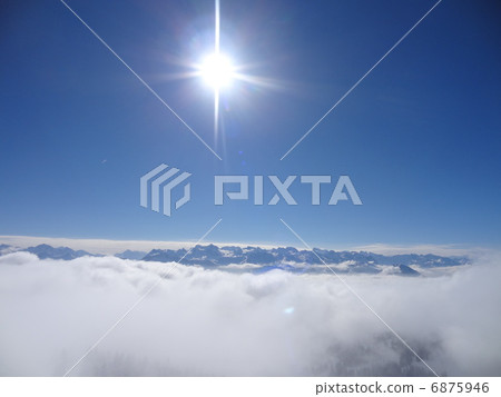 Scenery from Mount Rigi 6875946