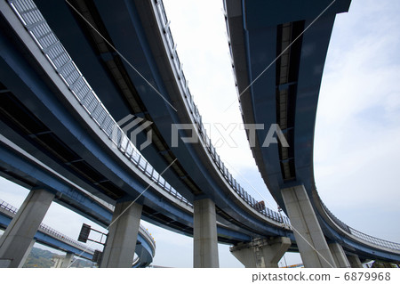 Oyamazaki Junction 6879968