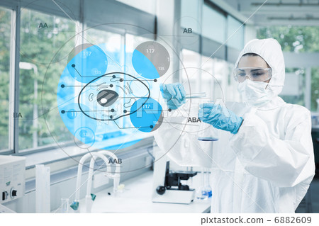 Protected female scientist pouring liquid in a Erlenmeyer flask Protected female scientist pouring liquid in a Erlenmeyer flask 6882609