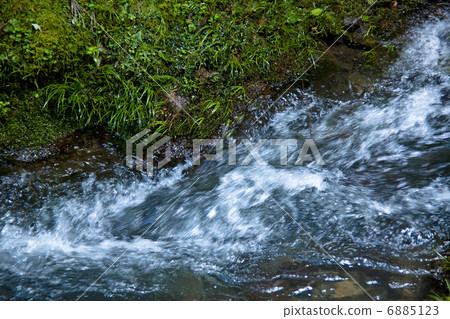 Kibune River 6885123
