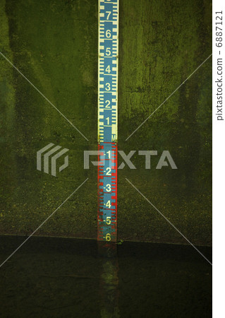 River water level gauge 6887121