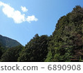 Mountain and sky 6890908