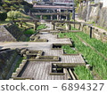 Natural landscape stone bridge bridge green 6894327