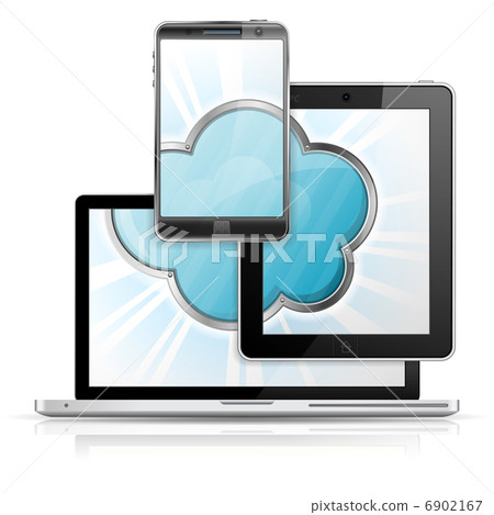 Cloud Computing Concept 6902167