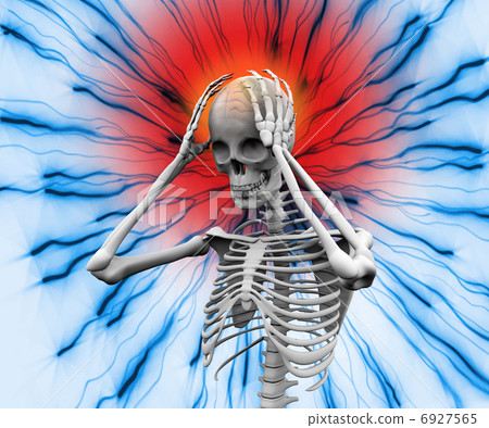 Digital skeleton having a headache 6927565