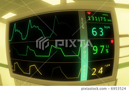 Operation Room Interior EKG ECG Monitor 6953524