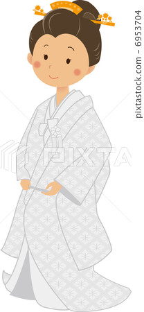 Woman     6953704