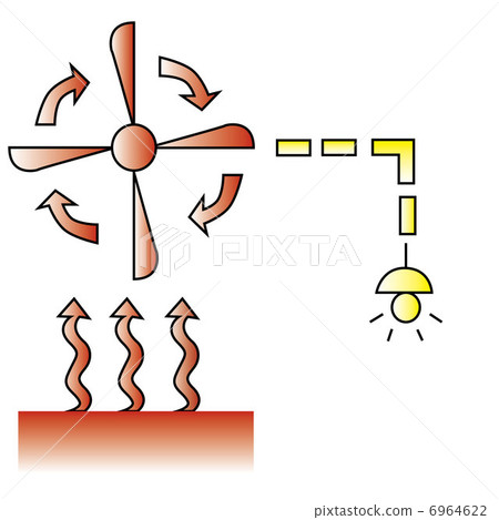 Natural energy geothermal power generation system 6964622
