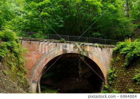 前國家鐵路新幹線Apt型鐵路 6964804