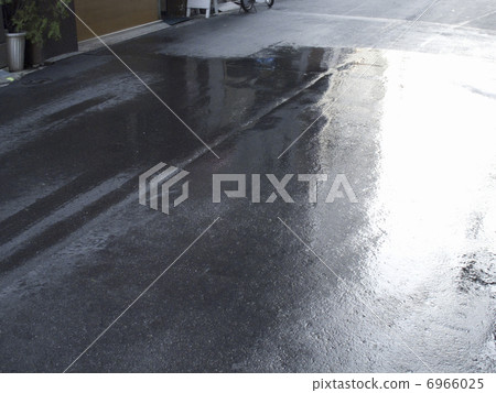 Striking water Striking water 6966025