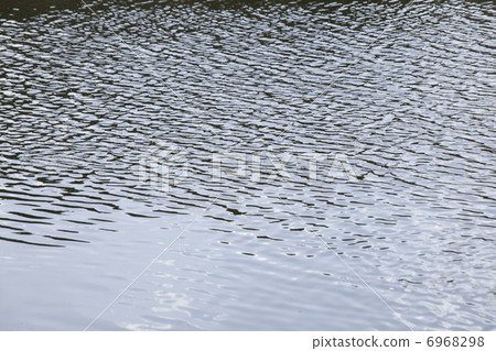 Ripple in the pond 6968298