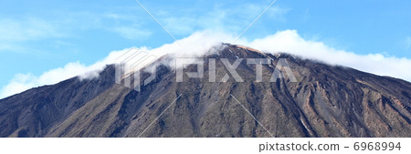 mountain top panorama 6968994