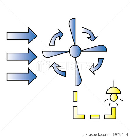 Natural energy wind power generation 6979414