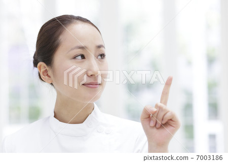 A nurse pointing to a finger 7003186