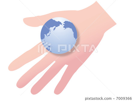 Capture globally 7009366