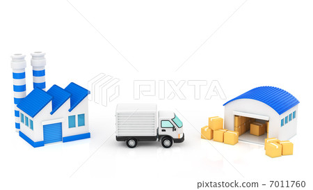 Logistics image 7011760