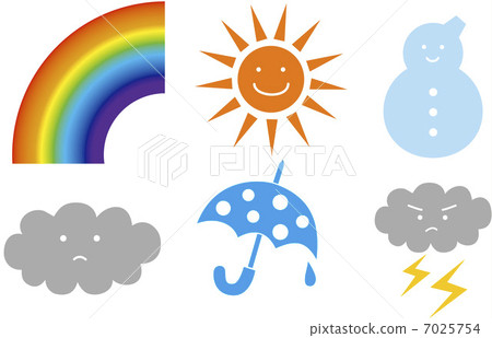 Weather icon 7025754