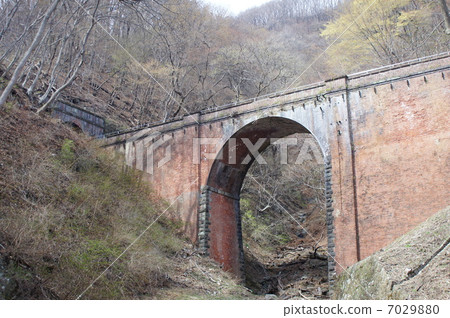 Megane Bridge Megane Bridge 7029880