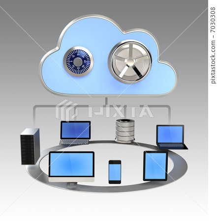 Cloud Computing Security Concept 7030308