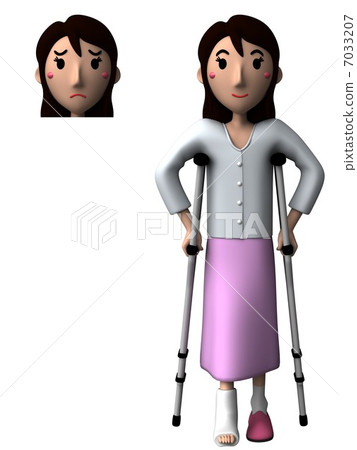 Bone fracture (with facial parts) 7033207