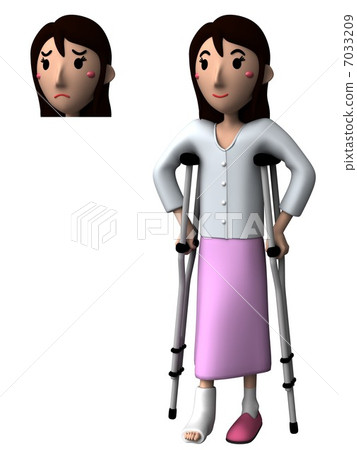 Bone fracture (with facial parts) 7033209