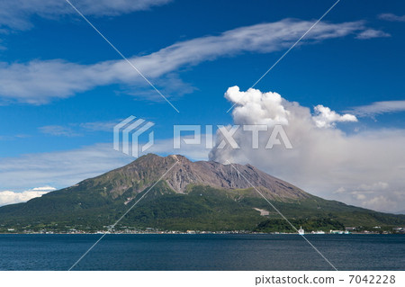 Sakurajima to raise plume 7042228