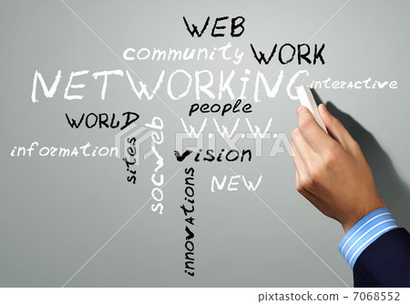 group of strategy related words 7068552